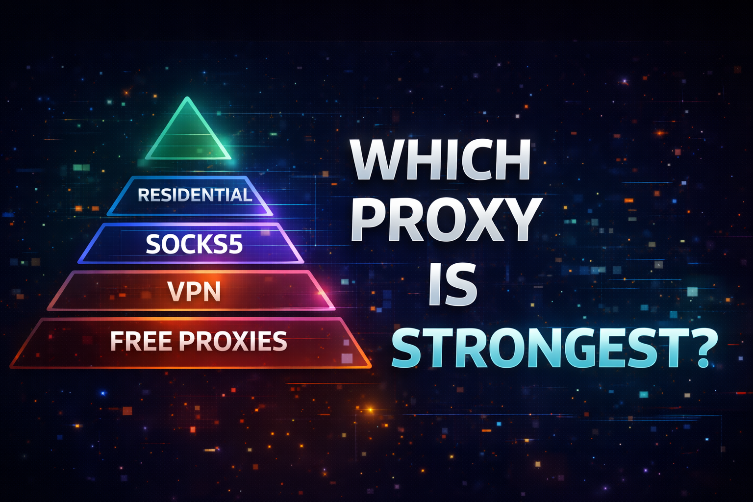 Which Proxy Is the Strongest? Residential vs SOCKS5 vs VPN (Real-World Guide)